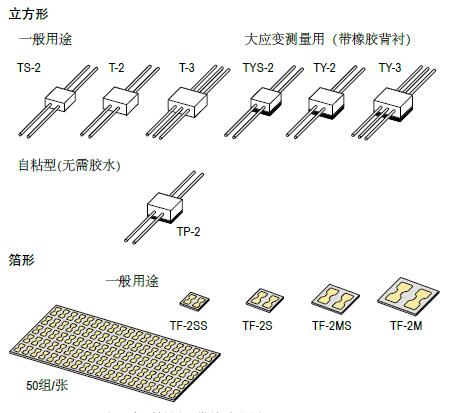 壹号娱乐官网-相信品牌力量