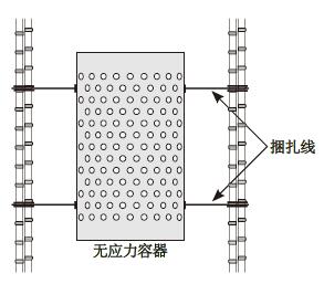 壹号娱乐官网-相信品牌力量